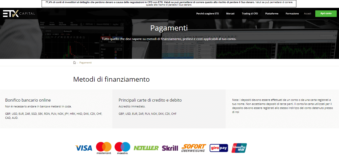 Metodi di pagamento di ETX Capital Metodi di pagamento di ETX Capital